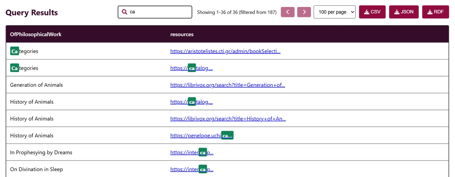 Filtering a result set